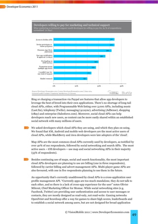 Bing or charging a transaction via Paypal are features that allow app developers to
leverage the best of breed into their own applications. There’s no shortage of long-tail
cloud APIs, either, with Programmable Web listing over 3,000 APIs, including music
(Last.fm), telephony (Twilio), messaging (411sync), advertising (AdSense), shopping
(eBay) and enterprise (Salesforce.com). Moreover, social cloud APIs can help
developers reach new users, as content can be more easily shared within an established
social network with many millions of users.

We asked developers which cloud APIs they are using, and which they plan on using.
We found that iOS, Android and mobile web developers are the most active users of
cloud APIs, while BlackBerry and Java developers were late adopters of the ‘cloud’.

Map APIs are the most common cloud APIs currently used by developers, as testified by
over 40% of our respondents, followed by social networking and search APIs. The most
active users – iOS developers – use map and social networking APIs in their majority
(55% of respondents).

Besides continuing use of maps, social and search functionality, the most important
cloud APIs developers are planning to use are billing (one in three respondents),
followed by carrier billing and advert management APIs. Multi-player game APIs are
also favoured, with one in five respondents planning to use them in the future.

An opportunity that’s currently unaddressed by cloud APIs is a cross-application user
profile management API. “Currently apps are too much standalone, they do not talk to
each other, and so there is a lack of cross-app experience for the user” notes Olivier
Milcent, Chief Marketing Officer for Momac. While social networking sites (e.g.
Facebook, Twitter) are providing user authentication and access to user messages or
contacts, they are mostly designed as read-only, not read-write. Gaming networks
OpenFeint and Scoreloop offer a way for games to share high scores, leaderboards and
to establish a social network among users, but are not designed for broad application


                             © VisionMobile 2011 | www.DeveloperEconomics.com
                                                                                       49
 