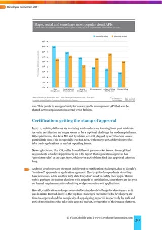 use. This points to an opportunity for a user profile management API that can be
shared across applications in a read-write fashion.



Certification: getting the stamp of approval
In 2011, mobile platforms are maturing and vendors are learning from past mistakes.
As such, certification no longer seems to be a top-level challenge for modern platforms.
Older platforms, like Java ME and Symbian, are still plagued by certification issues,
particularly cost. This is especially true for Java, with nearly 50% of developers who
take their applications to market reporting issues.

Newer platforms, like iOS, suffer from different go-to-market issues. Some 38% of
respondents who develop primarily on iOS, report that application approval has
‘unwritten rules’ in the App Store, while over 35% of them find that approval takes too
long.

Android developers are the most indifferent to certification challenges, due to Google’s
‘hands-off’ approach to application approval. Nearly 40% of respondents state they
have no issues, while another 20% state they don't need to certify their apps. Mobile
web is perhaps the easiest platform with regards to certification, since there are (as yet)
no formal requirements for submitting widgets or other web applications.

Overall, certification no longer seems to be a top-level challenge for developers, as it
was in 2010. Instead, in 2011, the top two challenges encountered by developers are
time-to-approval and the complexity of app signing, reported respectively by 29% and
19% of respondents who take their apps to market, irrespective of their main platform.




                              © VisionMobile 2011 | www.DeveloperEconomics.com
                                                                                          50
 