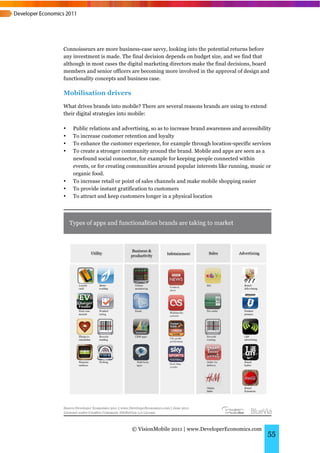 Connoisseurs are more business-case savvy, looking into the potential returns before
any investment is made. The final decision depends on budget size, and we find that
although in most cases the digital marketing directors make the final decisions, board
members and senior officers are becoming more involved in the approval of design and
functionality concepts and business case.

Mobilisation drivers
What drives brands into mobile? There are several reasons brands are using to extend
their digital strategies into mobile:

•   Public relations and advertising, so as to increase brand awareness and accessibility
•   To increase customer retention and loyalty
•   To enhance the customer experience, for example through location-specific services
•   To create a stronger community around the brand. Mobile and apps are seen as a
    newfound social connector, for example for keeping people connected within
    events, or for creating communities around popular interests like running, music or
    organic food.
•   To increase retail or point of sales channels and make mobile shopping easier
•   To provide instant gratification to customers
•   To attract and keep customers longer in a physical location




                             © VisionMobile 2011 | www.DeveloperEconomics.com
                                                                                       55
 