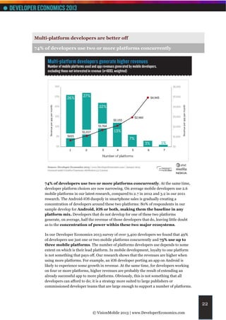Multi-platform developers are better off

74% of developers use two or more platforms concurrently




    74% of developers use two or more platforms concurrently. At the same time,
    developer platform choices are now narrowing. On average mobile developers use 2.6
    mobile platforms in our latest research, compared to 2.7 in 2012 and 3.2 in our 2011
    research. The Android-iOS duopoly in smartphone sales is gradually creating a
    concentration of developers around these two platforms: 80% of respondents in our
    sample develop for Android, iOS or both, making them the baseline in any
    platform mix. Developers that do not develop for one of these two platforms
    generate, on average, half the revenue of those developers that do, leaving little doubt
    as to the concentration of power within these two major ecosystems.

    In our Developer Economics 2013 survey of over 3,400 developers we found that 49%
    of developers use just one or two mobile platforms concurrently and 75% use up to
    three mobile platforms. The number of platforms developers use depends to some
    extent on which is their lead platform. In mobile development, loyalty to one platform
    is not something that pays off. Our research shows that the revenues are higher when
    using more platforms. For example, an iOS developer porting an app on Android is
    likely to experience some growth in revenue. At the same time, for developers working
    on four or more platforms, higher revenues are probably the result of extending an
    already successful app to more platforms. Obviously, this is not something that all
    developers can afford to do; it is a strategy more suited to large publishers or
    commissioned developer teams that are large enough to support a number of platforms.



                                                                                               22
                                © VisionMobile 2013 | www.DeveloperEconomics.com
 