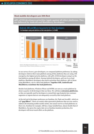 Most mobile developers are iOS-first

48% of iOS developers prioritise Apple against all other platforms. They
are followed by Android and BlackBerry developers




    In our survey of over 3,400 developers, we compared platform preference, by asking
    developers which is their main platform among all the platforms they are using. iOS
    emerged as the highest priority platform, with 48% of iOS developers using it as the
    lead platform among all others. Among Android developers, 44% use it as a lead
    platform. BlackBerry developers also tend to prioritise their platform: 38% of those
    using BlackBerry, use it a their lead platform. Together iOS, Android and
    BlackBerry constitute the lead platforms.

    Besides lead platforms, Windows Phone and HTML are seen as a main platform by
    about a quarter of all developers that use them. We call these extension platforms,
    as they are typically used by developers to extend their app footprint into customer
    segments or regions that are not adequately covered by their lead platform.

    At the tail end of developer preference are Symbian, Qt, Flash and JavaME , which we
    call “gap fillers”. These are mainly older-generation platforms that are now used to
    address all remaining mobile market niches, but cannot survive as lead platforms on
    their own. Symbian for example, still has a large installed base, almost double that of
    BlackBerry, but given the expiry date set on Symbian handset production, few
    developers will invest much effort on the platform.




                                                                                              24
                                 © VisionMobile 2013 | www.DeveloperEconomics.com
 
