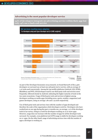 Advertising is the most popular developer service

34% of developers integrate an advertising service within their app but
only 14% use a back-end service




    As part of the Developer Economics 2013 research, we found that 90% of the 3,460
    developers we surveyed use at least one 3rd-party tool or service, with an average of
    1.47 tools used concurrently. Among the top mobile platforms (Android, iOS, HTML,
    BlackBerry and WP), iOS developers tend to use third party tools and services more
    frequently, followed closely by Android, indicating the higher maturity of tools in the
    two main ecosystems. Usage of third party tools and services is highest among
    developers working on media apps (including news, sports, weather, magazines) and
    games developers, using on average 1.80 and 1.75 tools respectively.

    Use of third party tools and services rises with the number of apps developed and
    therefore the scale of the organisation which developers work for. Developers who have
    worked just on one app during the past 12 months use, on average, 1.27 of the developer
    tools in our survey, rising to 2 tools for developers working on 10 or more apps.
    However, usage does not increase with the number of apps for all the developer tools
    surveyed. For example, cross platform tool (CPT) usage is stable for developers working
    on 2+ apps. On the other hand, usage of advertising services rises with the number of
    apps a developer is working on.




                                                                                              40
                                 © VisionMobile 2013 | www.DeveloperEconomics.com
 