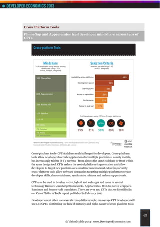 Cross Platform Tools

PhoneGap and Appcelerator lead developer mindshare across tens of
CPTs




    Cross-platform tools (CPTs) address real challenges for developers. Cross-platform
    tools allow developers to create applications for multiple platforms - usually mobile,
    but increasingly tablets or TV screens - from almost the same codebase or from within
    the same design tool. CPTs reduce the cost of platform fragmentation and allow
    developers to target new platforms at a small incremental cost. More importantly,
    cross-platform tools allow software companies targeting multiple platforms to reuse
    developer skills, share codebases, synchronise releases and reduce support costs.

    CPTs can be used to develop native, hybrid and web apps and come in several
    technology flavours: JavaScript frameworks, App factories, Web-to-native wrappers,
    Runtimes and Source code translators. There are over 100 CPTs that we identified in
    our Cross Platform Tools report published in February 2012.

    Developers most often use several cross-platform tools; on average CPT developers will
    use 1.91 CPTs, confirming the lack of maturity and niche nature of cross platform tools



                                                                                              42
                                © VisionMobile 2013 | www.DeveloperEconomics.com
 