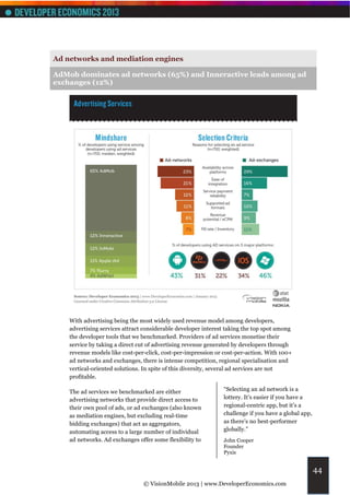 Ad networks and mediation engines

AdMob dominates ad networks (65%) and Inneractive leads among ad
exchanges (12%)




    With advertising being the most widely used revenue model among developers,
    advertising services attract considerable developer interest taking the top spot among
    the developer tools that we benchmarked. Providers of ad services monetise their
    service by taking a direct cut of advertising revenue generated by developers through
    revenue models like cost-per-click, cost-per-impression or cost-per-action. With 100+
    ad networks and exchanges, there is intense competition, regional specialisation and
    vertical-oriented solutions. In spite of this diversity, several ad services are not
    profitable.

    The ad services we benchmarked are either                  “Selecting an ad network is a
    advertising networks that provide direct access to         lottery. It’s easier if you have a
    their own pool of ads, or ad exchanges (also known         regional-centric app, but it’s a
    as mediation engines, but excluding real-time              challenge if you have a global app,
    bidding exchanges) that act as aggregators,                as there’s no best-performer
    automating access to a large number of individual          globally.”
    ad networks. Ad exchanges offer some flexibility to        John Cooper
                                                               Founder
                                                               Pyxis


                                                                                                     44
                                © VisionMobile 2013 | www.DeveloperEconomics.com
 