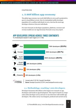 CHAPTER ONE

1. A $68 billion app economy
The global app economy was worth $68 billion in 2013 and is projected to
grow to $143 billion in 2016. Out of a total global mobile developer
population of 2.3 million individuals in 2013, Asia has the most app
developer citizens at 760,000 individuals.
For more forecasts on developer population, platforms, revenues and
revenue models see our App Economy Forecasts 2013-2015 report.

1.1. Methodology: reaching 7,000 developers
Developer Economics 6th edition is the largest ever research on app
developers and trends in app development. This report is based on a largescale online developer survey and one-to-one interviews with mobile app
developers. The online survey was designed, produced and carried out by

9
© VisionMobile 2014 | www.DeveloperEconomics.com/go

 