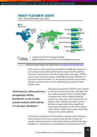 need more data? contact our analyst team: moredata@visionmobile.com
South America, which used to be a stronghold for HTML5 development, is
now turning towards Android, following the rising sales of the platform,
which now commands over 70% sales market share in the region. HTML5
remains quite strong in the region, with HTML5 Developer Mindshare at
64% not far behind Android’s 71%. We should note that the map contains
only those countries where we had a sufficiently large sample to obtain
reliable results.

“South America, which used to be a
stronghold for HTML5
development, is now turning
towards Android, which leads by
71% Developer Mindshare.”

The popular perception of “iOS first, then Android”,
is only true for those parts of the world where iOS
has a sufficiently large user base to justify higher
investment than Android. Regional platform
priorities are split, more or less along the lines of
platform sales: Android is developers’ priority
platform in regions where it has a significant
market share advantage over iOS. But in regions
where iOS has a higher than average market share,
it becomes the priority platform.

Prioritising the platforms that lead locally is a strategy used by developers
across all regions, but it may not always be the best one. In Spain, for
example, Android dominates in sales market share but iOS leads Developer
Mindshare. i.e. developers are not building for the local leader but for the

25
© VisionMobile 2014 | www.DeveloperEconomics.com/go

 