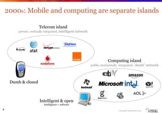 2000s: Mobile and computing are separate islands
Telecom island
private, vertically integrated, intelligent network

Compu...