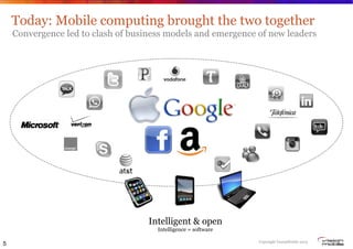 Today: Mobile computing brought the two together
Convergence led to clash of business models and emergence of new leaders
...