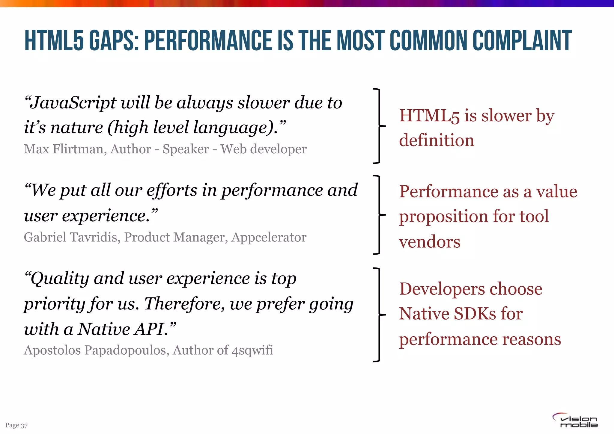 HTML5 GAPS: Performance IS THE MOST COMMON COMPLAINT
“JavaScript will be always slower due to
it’s nature (high level language).”
Max Flirtman, Author - Speaker - Web developer

“We put all our efforts in performance and
user experience.”
Gabriel Tavridis, Product Manager, Appcelerator

“Quality and user experience is top
priority for us. Therefore, we prefer going
with a Native API.”
Apostolos Papadopoulos, Author of 4sqwifi

Page 37

HTML5 is slower by
definition
Performance as a value
proposition for tool
vendors
Developers choose
Native SDKs for
performance reasons

 