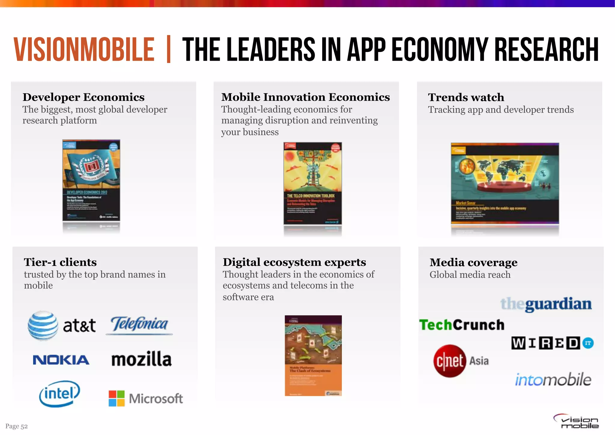 VisionMobile | THE LEADERS IN APP ECONOMY RESEARCH
Developer Economics

Mobile Innovation Economics

Trends watch

The biggest, most global developer
research platform

Thought-leading economics for
managing disruption and reinventing
your business

Tracking app and developer trends

Tier-1 clients

Digital ecosystem experts

Media coverage

trusted by the top brand names in
mobile

Thought leaders in the economics of
ecosystems and telecoms in the
software era

Global media reach

Page 52

 