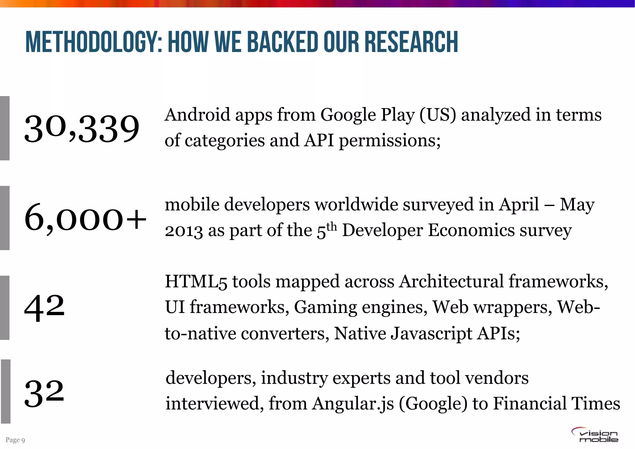 METHODOLOGY: HOW WE BACKED OUR RESEARCH

30,339

Android apps from Google Play (US) analyzed in terms
of categories and API permissions;

6,000+

mobile developers worldwide surveyed in April – May
2013 as part of the 5th Developer Economics survey

42

HTML5 tools mapped across Architectural frameworks,
UI frameworks, Gaming engines, Web wrappers, Webto-native converters, Native Javascript APIs;

32

developers, industry experts and tool vendors
interviewed, from Angular.js (Google) to Financial Times

Page 9

 