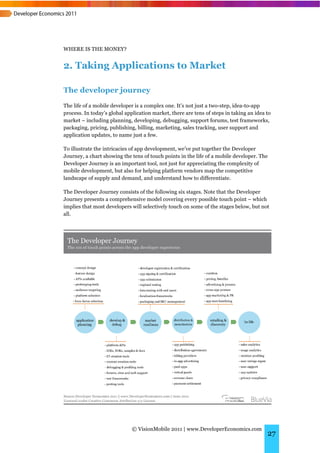 WHERE IS THE MONEY?


2. Taking Applications to Market

The developer journey
The life of a mobile developer is a complex one. It’s not just a two-step, idea-to-app
process. In today’s global application market, there are tens of steps in taking an idea to
market – including planning, developing, debugging, support forums, test frameworks,
packaging, pricing, publishing, billing, marketing, sales tracking, user support and
application updates, to name just a few.

To illustrate the intricacies of app development, we’ve put together the Developer
Journey, a chart showing the tens of touch points in the life of a mobile developer. The
Developer Journey is an important tool, not just for appreciating the complexity of
mobile development, but also for helping platform vendors map the competitive
landscape of supply and demand, and understand how to differentiate.

The Developer Journey consists of the following six stages. Note that the Developer
Journey presents a comprehensive model covering every possible touch point – which
implies that most developers will selectively touch on some of the stages below, but not
all.




                              © VisionMobile 2011 | www.DeveloperEconomics.com
                                                                                         27
 