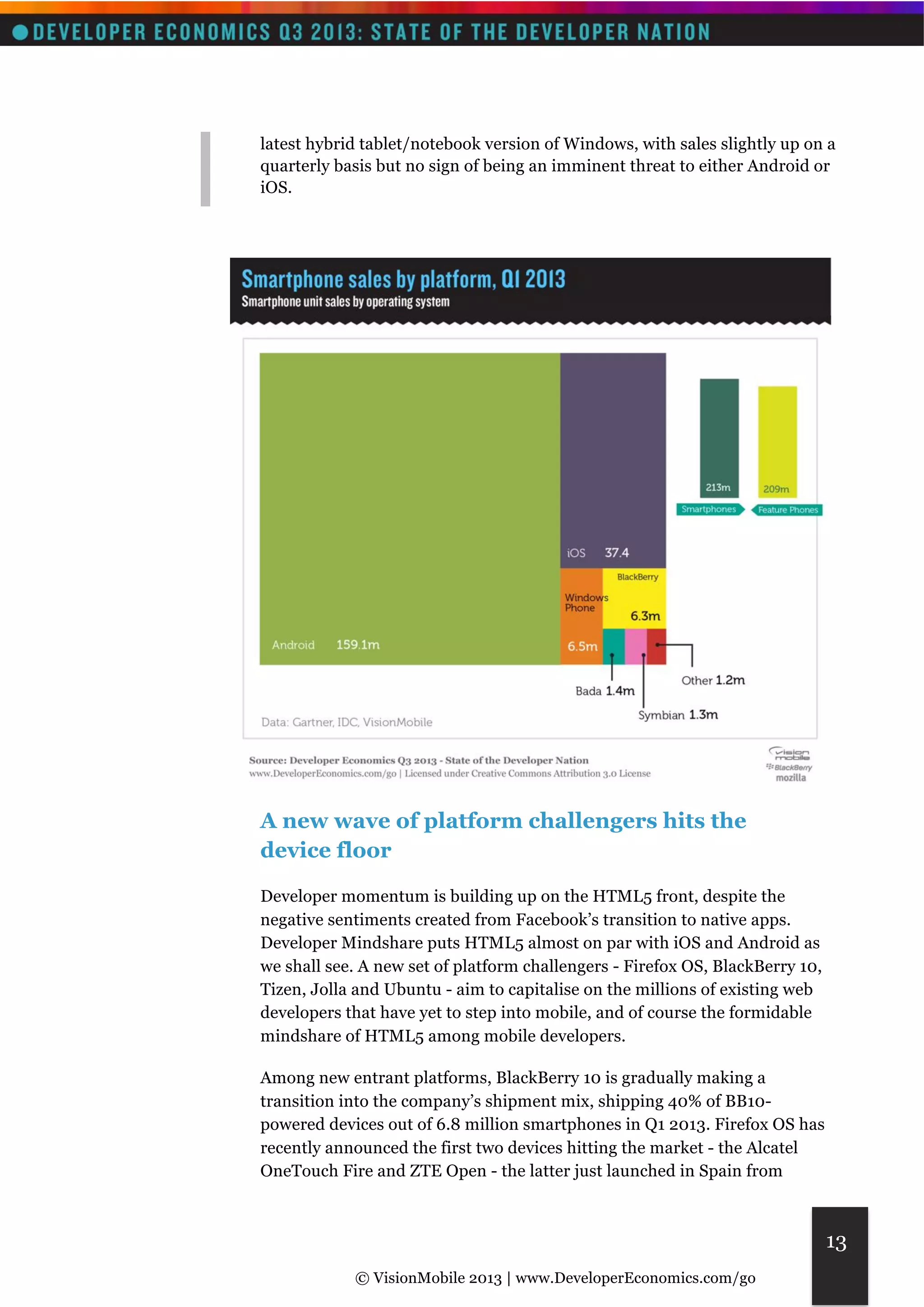 latest hybrid tablet/notebook version of Windows, with sales slightly up on a 
quarterly basis but no sign of being an imminent threat to either Android or 
iOS. 
© VisionMobile 2013 | www.DeveloperEconomics.com/go 
13 
A new wave of platform challengers hits the 
device floor 
Developer momentum is building up on the HTML5 front, despite the 
negative sentiments created from Facebook’s transition to native apps. 
Developer Mindshare puts HTML5 almost on par with iOS and Android as 
we shall see. A new set of platform challengers - Firefox OS, BlackBerry 10, 
Tizen, Jolla and Ubuntu - aim to capitalise on the millions of existing web 
developers that have yet to step into mobile, and of course the formidable 
mindshare of HTML5 among mobile developers. 
Among new entrant platforms, BlackBerry 10 is gradually making a 
transition into the company’s shipment mix, shipping 40% of BB10- 
powered devices out of 6.8 million smartphones in Q1 2013. Firefox OS has 
recently announced the first two devices hitting the market - the Alcatel 
OneTouch Fire and ZTE Open - the latter just launched in Spain from 
 