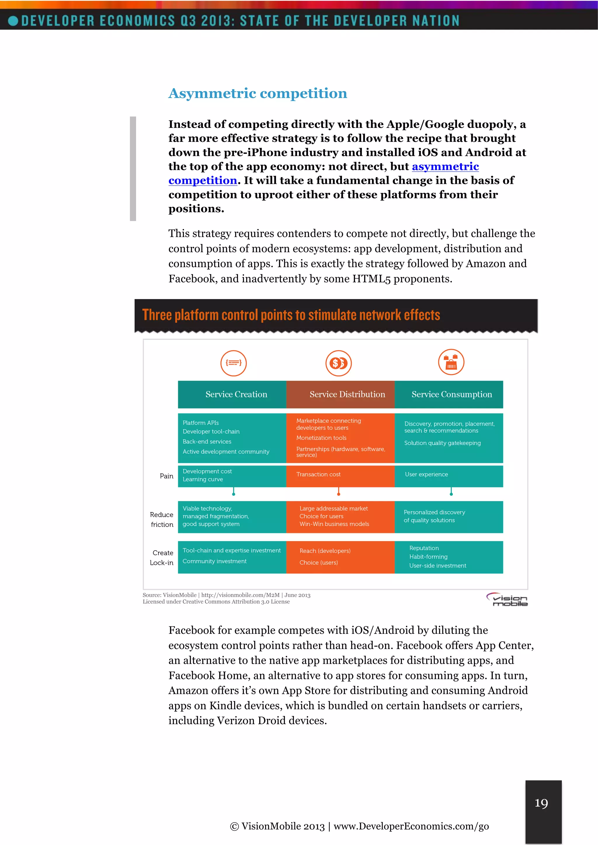 Three platform control points to stimulate network effects 
Source: VisionMobile | http://visionmobile.com/M2M | June 2013 
Licensed under Creative Commons Attribution 3.0 License 
© VisionMobile 2013 | www.DeveloperEconomics.com/go 
19 
Asymmetric competition 
Instead of competing directly with the Apple/Google duopoly, a 
far more effective strategy is to follow the recipe that brought 
down the pre-iPhone industry and installed iOS and Android at 
the top of the app economy: not direct, but asymmetric 
competition. It will take a fundamental change in the basis of 
competition to uproot either of these platforms from their 
positions. 
This strategy requires contenders to compete not directly, but challenge the 
control points of modern ecosystems: app development, distribution and 
consumption of apps. This is exactly the strategy followed by Amazon and 
Facebook, and inadvertently by some HTML5 proponents. 
Facebook for example competes with iOS/Android by diluting the 
ecosystem control points rather than head-on. Facebook offers App Center, 
an alternative to the native app marketplaces for distributing apps, and 
Facebook Home, an alternative to app stores for consuming apps. In turn, 
Amazon offers it’s own App Store for distributing and consuming Android 
apps on Kindle devices, which is bundled on certain handsets or carriers, 
including Verizon Droid devices. 
 