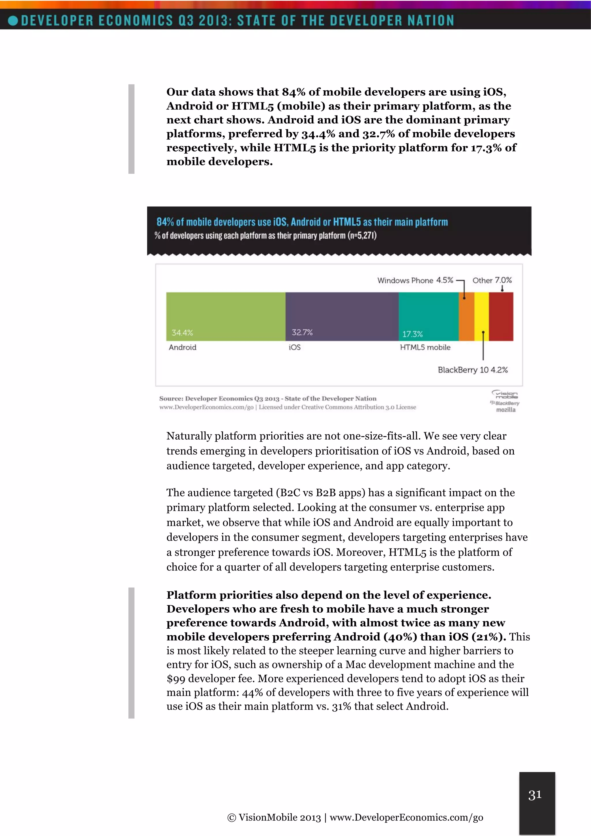 © VisionMobile 2013 | www.DeveloperEconomics.com/go 
31 
Our data shows that 84% of mobile developers are using iOS, 
Android or HTML5 (mobile) as their primary platform, as the 
next chart shows. Android and iOS are the dominant primary 
platforms, preferred by 34.4% and 32.7% of mobile developers 
respectively, while HTML5 is the priority platform for 17.3% of 
mobile developers. 
Naturally platform priorities are not one-size-fits-all. We see very clear 
trends emerging in developers prioritisation of iOS vs Android, based on 
audience targeted, developer experience, and app category. 
The audience targeted (B2C vs B2B apps) has a significant impact on the 
primary platform selected. Looking at the consumer vs. enterprise app 
market, we observe that while iOS and Android are equally important to 
developers in the consumer segment, developers targeting enterprises have 
a stronger preference towards iOS. Moreover, HTML5 is the platform of 
choice for a quarter of all developers targeting enterprise customers. 
Platform priorities also depend on the level of experience. 
Developers who are fresh to mobile have a much stronger 
preference towards Android, with almost twice as many new 
mobile developers preferring Android (40%) than iOS (21%). This 
is most likely related to the steeper learning curve and higher barriers to 
entry for iOS, such as ownership of a Mac development machine and the 
$99 developer fee. More experienced developers tend to adopt iOS as their 
main platform: 44% of developers with three to five years of experience will 
use iOS as their main platform vs. 31% that select Android. 
 