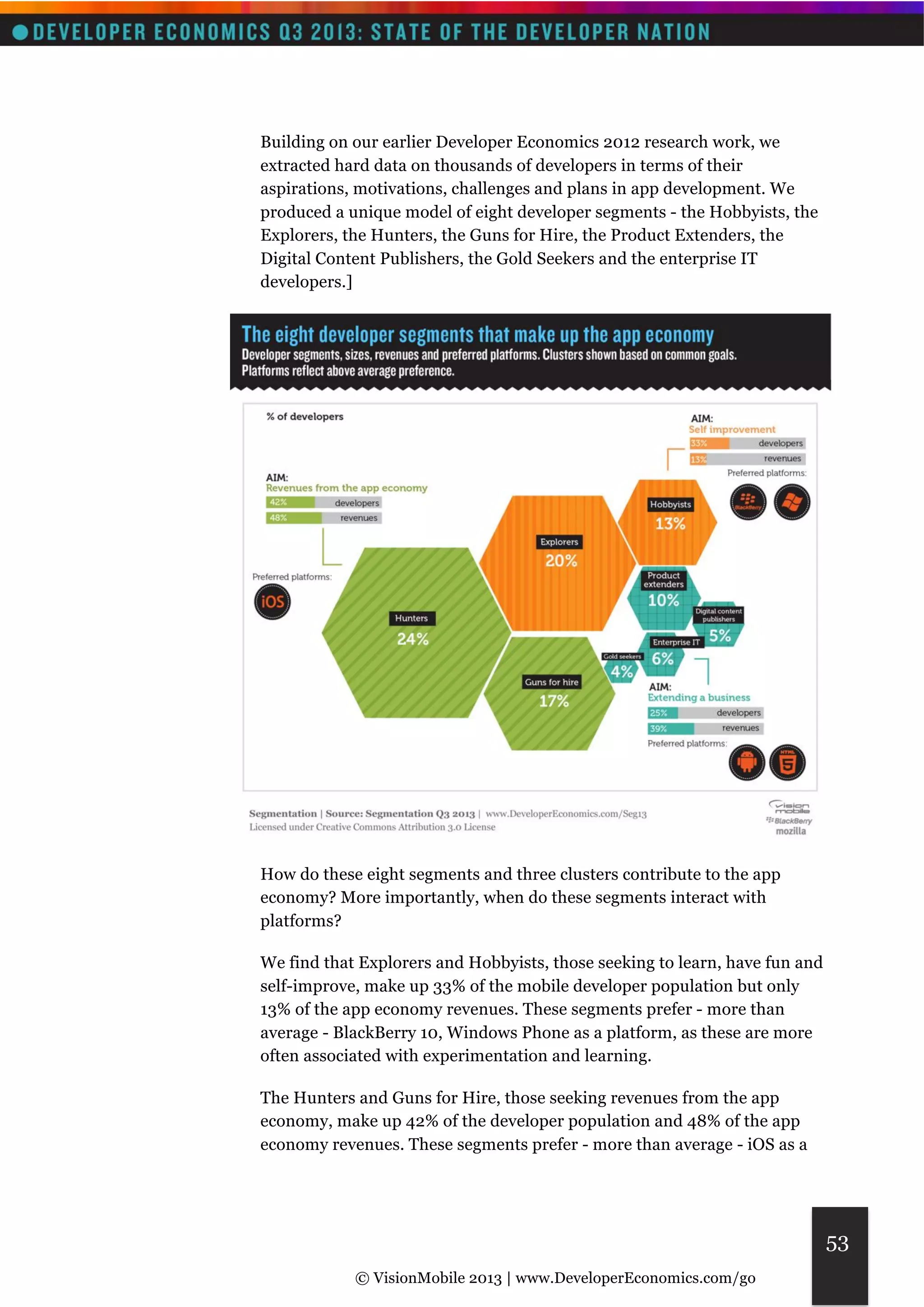 © VisionMobile 2013 | www.DeveloperEconomics.com/go 
53 
Building on our earlier Developer Economics 2012 research work, we 
extracted hard data on thousands of developers in terms of their 
aspirations, motivations, challenges and plans in app development. We 
produced a unique model of eight developer segments - the Hobbyists, the 
Explorers, the Hunters, the Guns for Hire, the Product Extenders, the 
Digital Content Publishers, the Gold Seekers and the enterprise IT 
developers.] 
How do these eight segments and three clusters contribute to the app 
economy? More importantly, when do these segments interact with 
platforms? 
We find that Explorers and Hobbyists, those seeking to learn, have fun and 
self-improve, make up 33% of the mobile developer population but only 
13% of the app economy revenues. These segments prefer - more than 
average - BlackBerry 10, Windows Phone as a platform, as these are more 
often associated with experimentation and learning. 
The Hunters and Guns for Hire, those seeking revenues from the app 
economy, make up 42% of the developer population and 48% of the app 
economy revenues. These segments prefer - more than average - iOS as a 
 