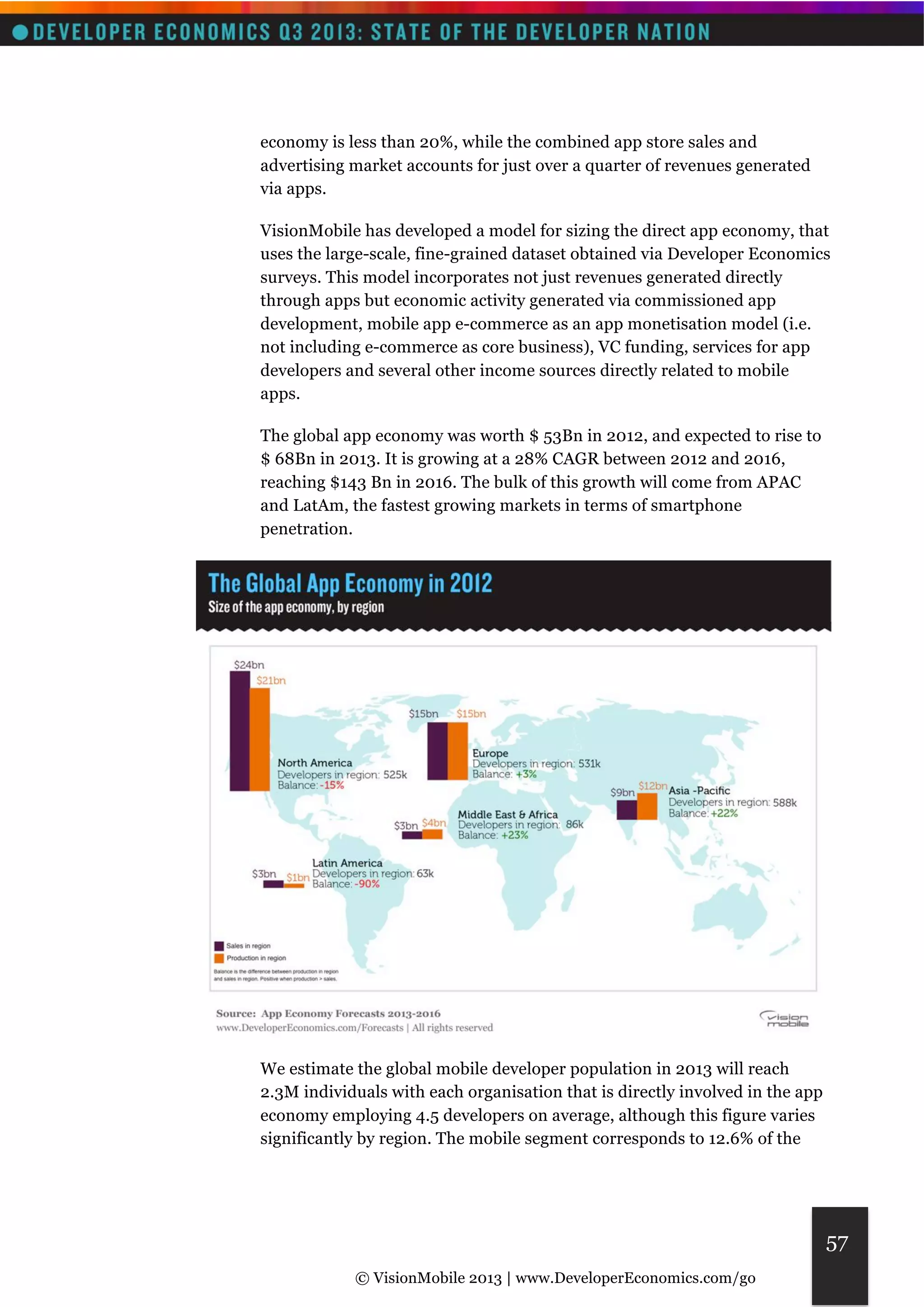 © VisionMobile 2013 | www.DeveloperEconomics.com/go 
57 
economy is less than 20%, while the combined app store sales and 
advertising market accounts for just over a quarter of revenues generated 
via apps. 
VisionMobile has developed a model for sizing the direct app economy, that 
uses the large-scale, fine-grained dataset obtained via Developer Economics 
surveys. This model incorporates not just revenues generated directly 
through apps but economic activity generated via commissioned app 
development, mobile app e-commerce as an app monetisation model (i.e. 
not including e-commerce as core business), VC funding, services for app 
developers and several other income sources directly related to mobile 
apps. 
The global app economy was worth $ 53Bn in 2012, and expected to rise to 
$ 68Bn in 2013. It is growing at a 28% CAGR between 2012 and 2016, 
reaching $143 Bn in 2016. The bulk of this growth will come from APAC 
and LatAm, the fastest growing markets in terms of smartphone 
penetration. 
We estimate the global mobile developer population in 2013 will reach 
2.3M individuals with each organisation that is directly involved in the app 
economy employing 4.5 developers on average, although this figure varies 
significantly by region. The mobile segment corresponds to 12.6% of the 
 