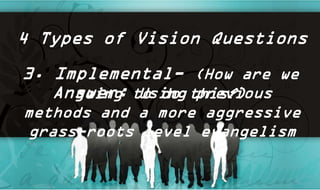 Vision Month: Soulwinning | PPTX