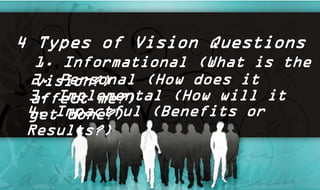 Vision Month: Soulwinning | PPTX