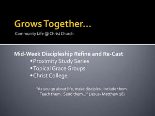 Community Life @ Christ Church



Mid-Week Discipleship Refine and Re-Cast
     Proximity Study Series
     Topical Grace Groups
     Christ College

          “As you go about life, make disciples. Include them.
            Teach them. Send them…” (Jesus- Matthew 28)
 