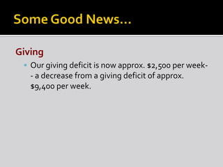 Giving
  Our giving deficit is now approx. $2,500 per week-
   - a decrease from a giving deficit of approx.
   $9,400 per week.
 