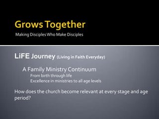 Making Disciples Who Make Disciples




LiFE Journey (Living in Faith Everyday)
   A Family Ministry Continuum
       From birth through life
       Excellence in ministries to all age levels

How does the church become relevant at every stage and age
period?
 