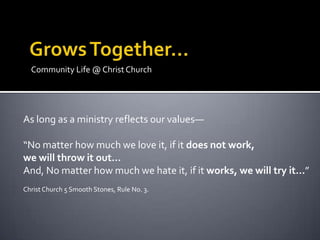 Community Life @ Christ Church




As long as a ministry reflects our values—

“No matter how much we love it, if it does not work,
we will throw it out…
And, No matter how much we hate it, if it works, we will try it…”
Christ Church 5 Smooth Stones, Rule No. 3.
 