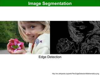 Image Segmentation
http://en.wikipedia.org/wiki/File:EdgeDetectionMathematica.png
Edge Detection
 