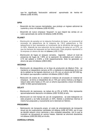 que ha significado facturación adicional aproximada de treinta mil
dólares (US$ 30.000).
SIPIA
- Desarrollo de tres nuevas mermeladas, que produjo un ingreso adicional de
cuarenta y cinco mil dólares (US$ 45.000).
- Desarrollo de nuevo empaque “doypack”, lo que mejoró las ventas en un
rubro aproximado de veinte mil dólares (US$ 20.000).
FILARET
- Disminución de paradas en la máquina formadora de tapas, se incrementó el
promedio de golpes/hora de la máquina de 130,4 golpes/hora a 194
golpes/hora lo que representa un incremento de la eficiencia del equipo en
un 49%. Además de una reducción de los cambios de setup en un 27%, ya
que los tiempos de respuesta se han disminuido. Este proyecto representó a
la empresa un ahorro de dos mil dólares (US$ 2.000).
- Disminución de fugas en tanques cerrados, logrando reducir el nivel de
presencia de fugas de 1.59% en la operación de soldadura por costura y
2.74 del sellado a 0.85% y 0.56 respectivamente. Esto ha generado un
ahorro de seis mil dólares (US$ 6.000).
VECONSA
- Disminución de desperdicios en la línea de producción de Maduro Frito, se
mantenía un desperdicio cercano al 8% y mediante la metodología de la ruta
de la calidad se ha logrado disminuir a un 3% con un ahorro de 207.000 kg.
de maduro que equivale a veintiún mil dólares (US$ 21.000).
- Reducción de costos de no calidad en órdenes de envasado en material de
empaque, se tenía un desperdicio de un 15% por varios motivos y se llegó a
reducir este rubro hasta un 5% con un ahorro equivalente a doce mil dólares
(US$ 12.000) aproximadamente.
GELATI
- Disminución de reprocesos, se redujo de un 8% al 5,85%. Esto representa
aproximadamente dieciocho mil dólares (US$ 18.000) al año.
- Disminución en mal manejo de uso de congeladores, se está trabajando en
este proyecto y se halla avanzado un 40%. Debido a problemas internos el
mismo fue pospuesto y nuevamente se lo retomará en febrero.
PROQUIMSA
- Optimización de transporte propio, el costo de arrendamiento de transporte
anual era de cuatrocientos veintisiete mil dólares (US$ 427.000), por lo que
se decidió adquirir cinco camiones y dos unidades pequeñas, con lo que la
inversión se recuperará en quince meses. Además se ahorrará doscientos
mil dólares (US$ 200.000) en el año.
AGRÍCOLA OFICIAL
16
 