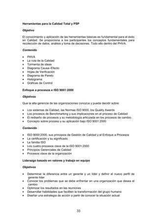 Herramientas para la Calidad Total y PSP
Objetivo
El conocimiento y aplicación de las herramientas básicas es fundamental para el éxito
en Calidad. Se proporciona a los participantes los conceptos fundamentales para
recolección de datos, análisis y toma de decisiones. Todo ello dentro del PHVA.
Contenido
• PHVA
• La ruta de la Calidad
• Tormenta de ideas
• Diagrama Causa–Efecto
• Hojas de Verificación
• Diagrama de Pareto
• Histograma
• Gráficas de Control
Enfoque a procesos e ISO 9001:2000
Objetivos
Que la alta gerencia de las organizaciones conozca y pueda decidir sobre:
• Los sistemas de Calidad, las Normas ISO 9000, los Quality Awards
• Los procesos de Benchmarking y sus implicaciones en el proceso de Calidad
• El rediseño de procesos y su metodología articulada en los procesos de cambio
• Concepto sobre proceso y su aplicación bajo ISO 9001:2000
Contenido
• ISO 9000:2000, sus principios de Gestión de Calidad y el Enfoque a Procesos
• La certificación y su significado
• La familia ISO
• Los cuatro procesos clave de la ISO 9001:2000
• Principios Gerenciales de Calidad
• Procesos clave de la organización
Liderazgo basado en valores y trabajo en equipo
Objetivos
• Determinar la diferencia entre un gerente y un líder y definir el nuevo perfil de
gerente líder
• Conocer los problemas que se debe enfrentar en una organización que desea el
cambio
• Optimizar los resultados en las reuniones
• Desarrollar habilidades que faciliten la transformación del grupo humano
• Diseñar una estrategia de acción a partir de conocer la situación actual
33
 