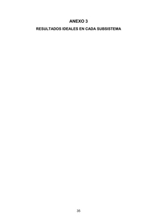 ANEXO 3
RESULTADOS IDEALES EN CADA SUBSISTEMA
35
 