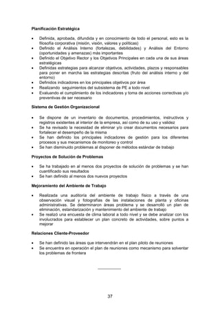 Planificación Estratégica
• Definida, aprobada, difundida y en conocimiento de todo el personal, esto es la
filosofía corporativa (misión, visión, valores y políticas)
• Definido el Análisis Interno (fortalezas, debilidades) y Análisis del Entorno
(oportunidades y amenazas) más importantes
• Definido el Objetivo Rector y los Objetivos Principales en cada una de sus áreas
estratégicas
• Definidas estrategias para alcanzar objetivos, actividades, plazos y responsables
para poner en marcha las estrategias descritas (fruto del análisis interno y del
entorno)
• Definidos indicadores en los principales objetivos por área
• Realizando seguimientos del subsistema de PE a todo nivel
• Evaluando el cumplimiento de los indicadores y toma de acciones correctivas y/o
preventivas de ser necesario
Sistema de Gestión Organizacional
• Se dispone de un inventario de documentos, procedimientos, instructivos y
registros existentes al interior de la empresa, así como de su uso y validez
• Se ha revisado la necesidad de eliminar y/o crear documentos necesarios para
fortalecer el desempeño de la misma
• Se han definido los principales indicadores de gestión para los diferentes
procesos y sus mecanismos de monitoreo y control
• Se han disminuido problemas al disponer de métodos estándar de trabajo
Proyectos de Solución de Problemas
• Se ha trabajado en al menos dos proyectos de solución de problemas y se han
cuantificado sus resultados
• Se han definido al menos dos nuevos proyectos
Mejoramiento del Ambiente de Trabajo
• Realizada una auditoría del ambiente de trabajo físico a través de una
observación visual y fotografías de las instalaciones de planta y oficinas
administrativas. Se determinaron áreas problema y se desarrolló un plan de
eliminación, estandarización y mantenimiento del ambiente de trabajo
• Se realizó una encuesta de clima laboral a todo nivel y se debe analizar con los
involucrados para establecer un plan concreto de actividades, sobre puntos a
mejorar
Relaciones Cliente-Proveedor
• Se han definido las áreas que intervendrán en el plan piloto de reuniones
• Se encuentra en operación el plan de reuniones como mecanismo para solventar
los problemas de frontera
__________
37
 