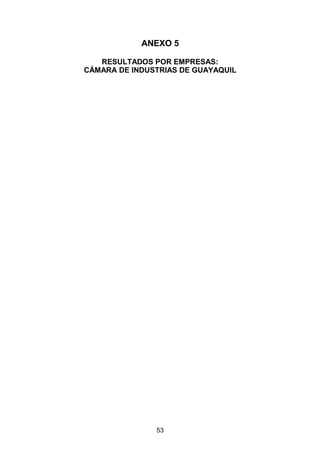ANEXO 5
RESULTADOS POR EMPRESAS:
CÁMARA DE INDUSTRIAS DE GUAYAQUIL
53
 