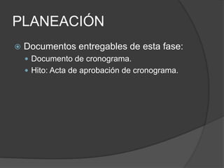 PLANEACIÓN


Documentos entregables de esta fase:
 Documento de cronograma.
 Hito: Acta de aprobación de cronograma.

 