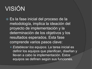 VISIÓN


Es la fase inicial del proceso de la
metodología, implica la ideación del
proyecto de implementación y la
determinación de los objetivos y los
resultados esperados. Esta fase
comprende varios pasos clave:
 Establecer los equipos. La tarea inicial es

definir los equipos que planifican, diseñan y
llevan a cabo la implementación. Estos
equipos se definen según sus funciones.

 
