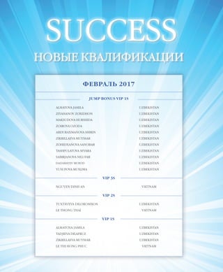 EVENTS
45VISION PLANET  05 / 2017
SUCCESS
НОВЫЕ КВАЛИФИКАЦИИ
ФЕВРАЛЬ 2017
JUMP BONUS VIP 1S
ALMATOVA JAMILA UZBEKISTAN
ZIYAHANOV ZOXIDHON UZBEKISTAN
MAKSUDOVA HURSHIDA UZBEKISTAN
ZOIROVA OZODA UZBEKISTAN
ABDURAXMANOVA SHIRIN UZBEKISTAN
ZIKRILLAEVA MUYSSAR UZBEKISTAN
ZOHIDXANOVA SANOBAR UZBEKISTAN
TASHPULATOVA SEVARA UZBEKISTAN
SABIRJANOVA NILUFAR UZBEKISTAN
DADABAYEV MUROD UZBEKISTAN
YUSUPOVA MUSLIMA UZBEKISTAN
VIP 3S
NGUYEN DINH AN VIETNAM
VIP 2S
TUXTAYEVA DILOROMXON UZBEKISTAN
LE THONG THAI VIETNAM
VIP 1S
ALMATOVA JAMILA UZBEKISTAN
TADJIEVA DILAFRUZ UZBEKISTAN
ZIKRILLAEVA MUYSSAR UZBEKISTAN
LE THI HONG PHUC VIETNAM
 