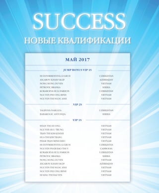 EVENTS
32VISION PLANET  07 / 2017
SUCCESS
НОВЫЕ КВАЛИФИКАЦИИ
МАЙ 2017
JUMP BONUS VIP 1S
HUDOYBERDIYEVA GULRUH UZBEKISTAN
ASGAROV ILHAM VAGIF AZERBAIJAN
NONG HONG DUYEN VIETNAM
PETROVIC BRANKA SERBIA
KORABOEVA HULUFARHON UZBEKISTAN
NGUYEN PHUONG BINH VIETNAM
NGUYEN THI NGOC ANH VIETNAM
VIP 2S
TALIPOVA NARGIZA UZBEKISTAN
BABAROGIC ANTONIJA SERBIA
VIP 1S
PHAN THI HUONG VIETNAM
NGUYEN HUU TRUNG VIETNAM
TRAN THI KIM KHANH VIETNAM
HUA THI KIM TRANG VIETNAM
PHAM TRAN MINH HIEU VIETNAM
HUDOYBERDIYEVA GULRUH UZBEKISTAN
NGUYEN PHAM BAO THUY CAMBODIA
KORABOEVA HULUFARHON UZBEKISTAN
PETROVIC BRANKA SERBIA
NONG HONG DUYEN VIETNAM
ASGAROV ILHAM VAGIF AZERBAIJAN
NGUYEN THI NGOC ANH VIETNAM
NGUYEN PHUONG BINH VIETNAM
HOANG THI HAI YEN VIETNAM
 