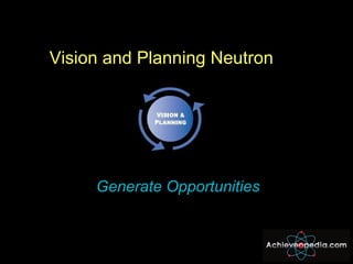 Vision and Planning Neutron Generate Opportunities Wants & Desires Goals Planning and Designing Fulfillment   vs.   Sacrif...