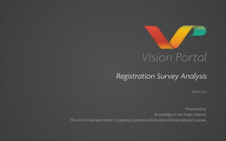 Registration Survey Analysis Brief
Part 2 of 2

Presented by
Knowledge in the Public Interest
This work is licensed under a Creative Commons Attribution 4.0 International License.

 