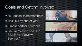 Goals and Getting Involved
 30 Launch Team members
 $20,000 by end of year
 3 more partner churches
 Secure meeting space in
 SE/LR for “Preview
 Services”
 