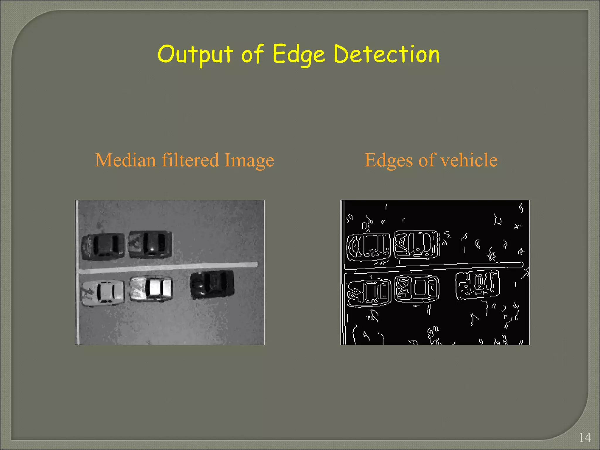 Median filtered Image  Edges of vehicle Output of Edge Detection 