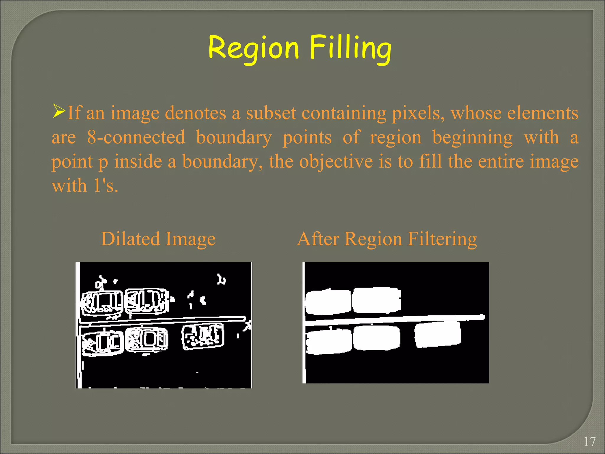 If an image denotes a subset containing pixels, whose elements are 8-connected boundary points of region beginning with a point p inside a boundary, the objective is to fill the entire image with 1's. Dilated Image  After Region Filtering  Region Filling 