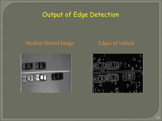 Median filtered Image  Edges of vehicle Output of Edge Detection 