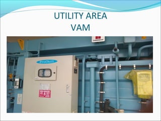 UTILITY AREA
VAM
 