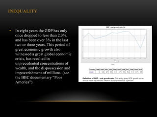 INEQUALITY



•   In eight years the GDP has only
    once dropped to less than 2.3%,
    and has been over 3% in the last
    two or three years. This period of
    great economic growth also
    witnessed a great global economic
    crisis, has resulted in
    unprecedented concentrations of
    wealth, and the dispossession and
    impoverishment of millions. (see
    the BBC documentary ―Poor
    America‖)
 