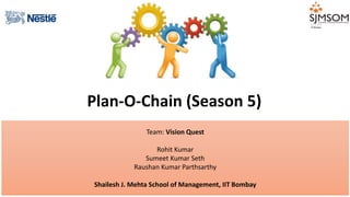 Team: Vision Quest
Rohit Kumar
Sumeet Kumar Seth
Raushan Kumar Parthsarthy
Shailesh J. Mehta School of Management, IIT Bombay
Plan-O-Chain (Season 5)
 