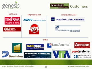 better decisions through better information www.genesisconsulting.com
Customers
11
Healthcare Mfg/Retail/Dist Financial Services
Other
 