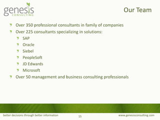 better decisions through better information www.genesisconsulting.com
Over 350 professional consultants in family of companies
Over 225 consultants specializing in solutions:
SAP
Oracle
Siebel
PeopleSoft
JD Edwards
Microsoft
Over 50 management and business consulting professionals
Our Team
15
 