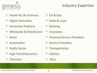 better decisions through better information www.genesisconsulting.com
Industry Expertise
Health & Life Sciences
Higher Education
Consumer Products
Wholesale & Distribution
Retail
Automotive
Public Sector
High Tech/Electronics
Chemical
Oil & Gas
State & Local
Banking
Insurance
Financial Service Providers
Service Providers
Transportation
Utilities
Telco
23
 
