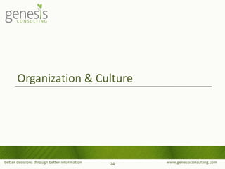 better decisions through better information www.genesisconsulting.com
Organization & Culture
24
 
